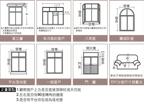 標準窗戶尺寸|一般窗戶常用的寬、高尺寸大小是多少？落地窗、鋁門窗、氣密窗。